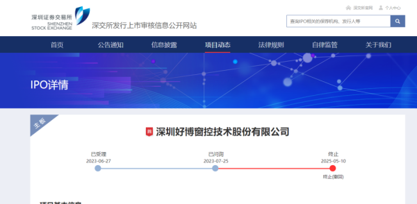 网络股票配资平台 四度受挫，知名家居企业IPO被终止